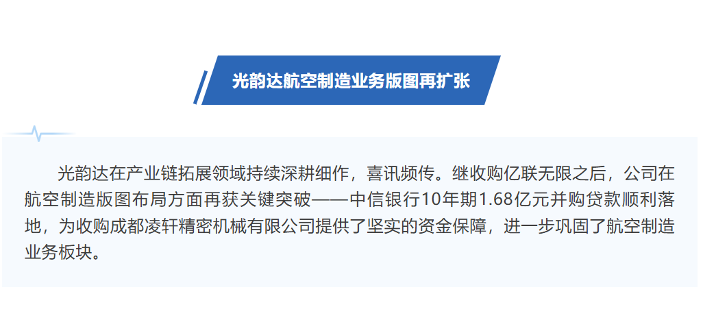 bwin首页10年期1.68亿并购贷落地，，，，，，，助力航空造作业务疆域再扩张